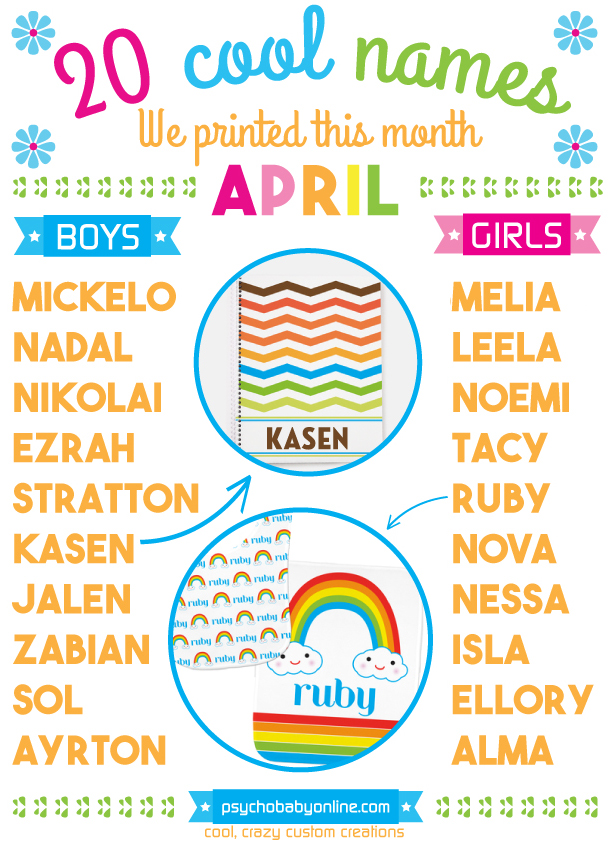 20-Cool-Baby-Names-April