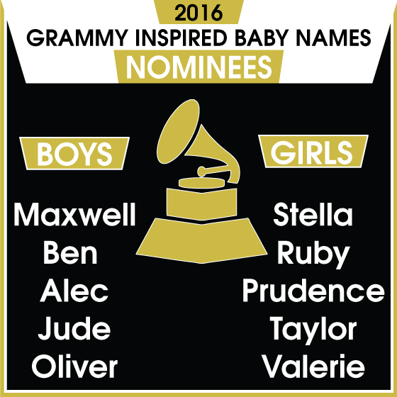 Grammy Inspired Baby Names